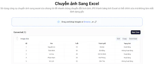 https://cdn.tanphatdigital.com/images/03-chuye-n-hi-nh-a-nh-sang-excel.webp